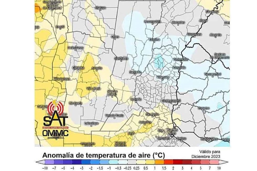 Gráfico 1.